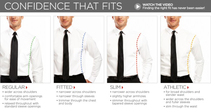 Mens dress shirts slim fit vs fitted